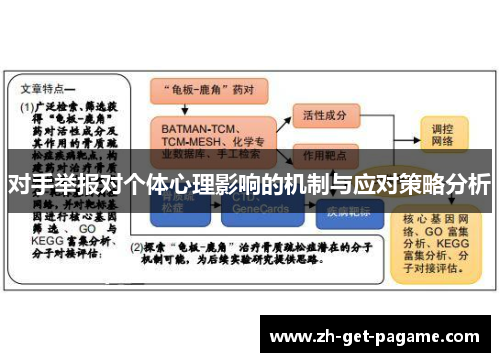 对手举报对个体心理影响的机制与应对策略分析 对手举报对个体心理影响的机制与应对策略分析