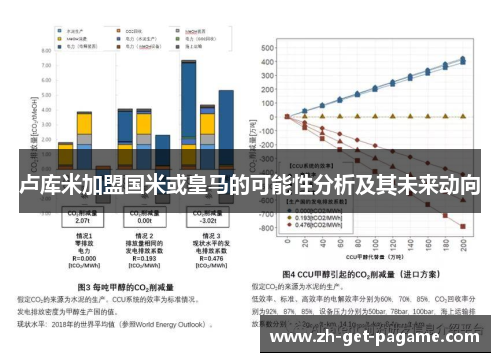 卢库米加盟国米或皇马的可能性分析及其未来动向 卢库米加盟国米或皇马的可能性分析及其未来动向