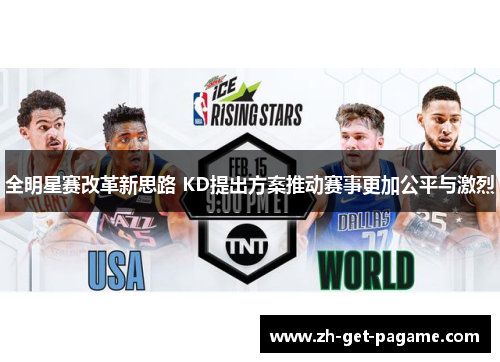 全明星赛改革新思路 KD提出方案推动赛事更加公平与激烈 全明星赛改革新思路 KD提出方案推动赛事更加公平与激烈