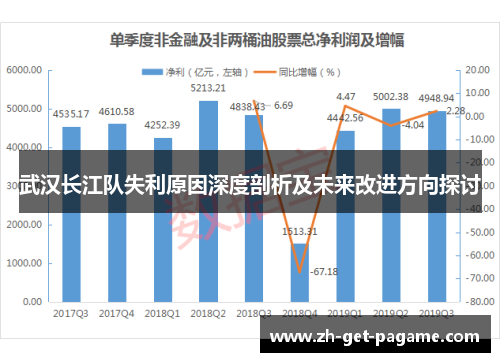 武汉长江队失利原因深度剖析及未来改进方向探讨 武汉长江队失利原因深度剖析及未来改进方向探讨
