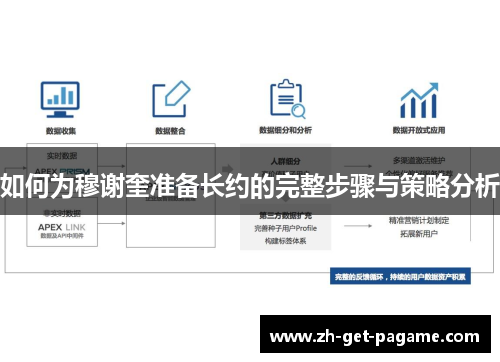 如何为穆谢奎准备长约的完整步骤与策略分析 如何为穆谢奎准备长约的完整步骤与策略分析