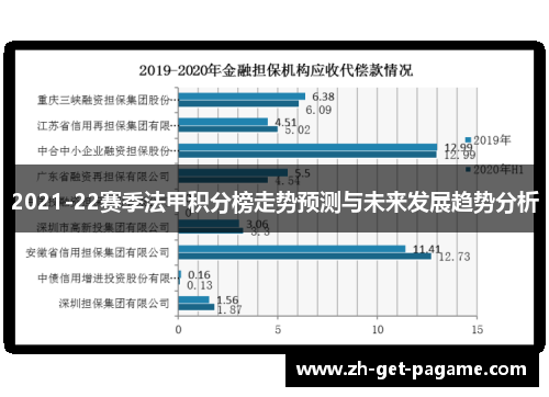2021-22赛季法甲积分榜走势预测与未来发展趋势分析 2021-22赛季法甲积分榜走势预测与未来发展趋势分析