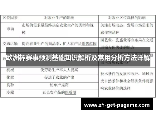 欧洲杯赛事预测基础知识解析及常用分析方法详解 欧洲杯赛事预测基础知识解析及常用分析方法详解