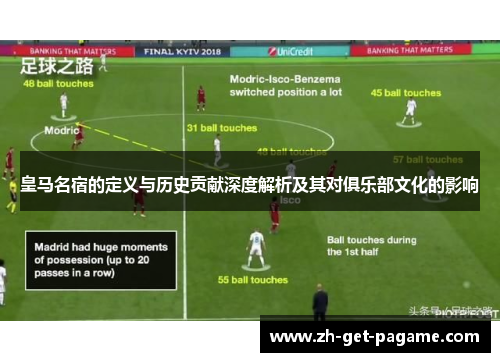 皇马名宿的定义与历史贡献深度解析及其对俱乐部文化的影响 皇马名宿的定义与历史贡献深度解析及其对俱乐部文化的影响
