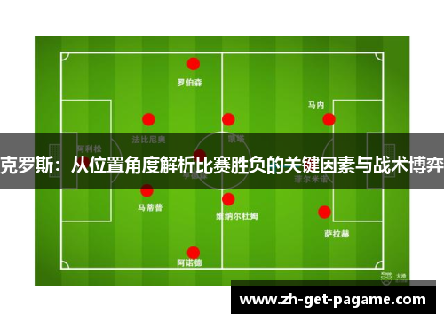 克罗斯:从位置角度解析比赛胜负的关键因素与战术博弈 克罗斯:从位置角度解析比赛胜负的关键因素与战术博弈