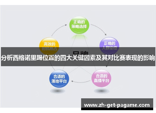 分析西格诺里踢位置的四大关键因素及其对比赛表现的影响 分析西格诺里踢位置的四大关键因素及其对比赛表现的影响