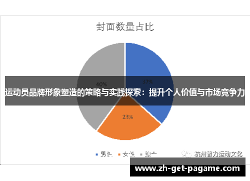 运动员品牌形象塑造的策略与实践探索:提升个人价值与市场竞争力 运动员品牌形象塑造的策略与实践探索:提升个人价值与市场竞争力