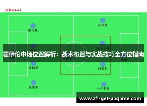 霍伊伦中场位置解析:战术布置与实战技巧全方位指南 霍伊伦中场位置解析:战术布置与实战技巧全方位指南