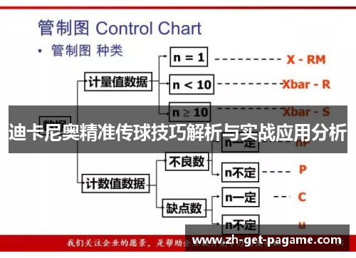迪卡尼奥精准传球技巧解析与实战应用分析 迪卡尼奥精准传球技巧解析与实战应用分析