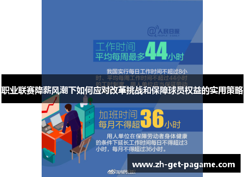 职业联赛降薪风潮下如何应对改革挑战和保障球员权益的实用策略