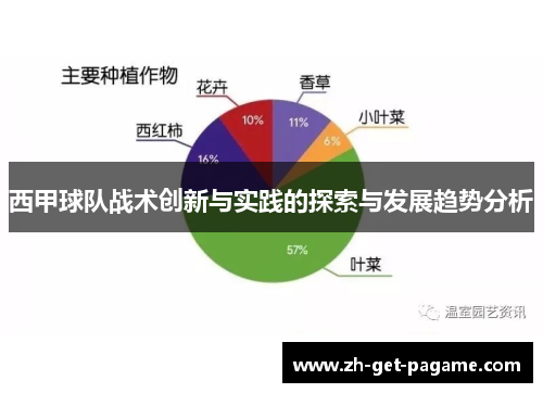 西甲球队战术创新与实践的探索与发展趋势分析