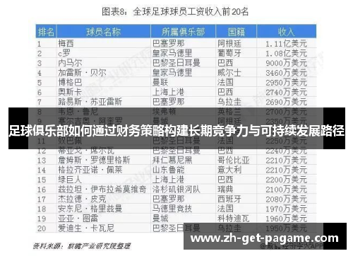 足球俱乐部如何通过财务策略构建长期竞争力与可持续发展路径